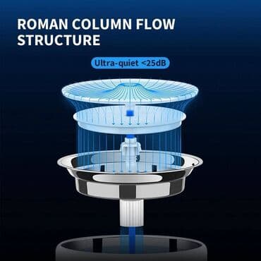 Миски для воды и еды: Smart su qabı "Petkit Eversweet 3 Pro" Brend Petkit Model Eversweet 3 at lalafo.az — 4 Миски для воды и еды: Smart su qabı "Petkit Eversweet 3 Pro" Brend Petkit Model Eversweet 3 — 4