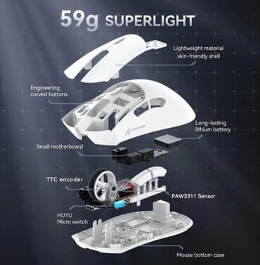 Yeni • 59g Ultra-Light • 3311 Gaming Sensor • BK3633 Three Modes • 20 lalafo.az -da Yeni • 59g Ultra-Light • 3311 Gaming Sensor • BK3633 Three Modes • 20